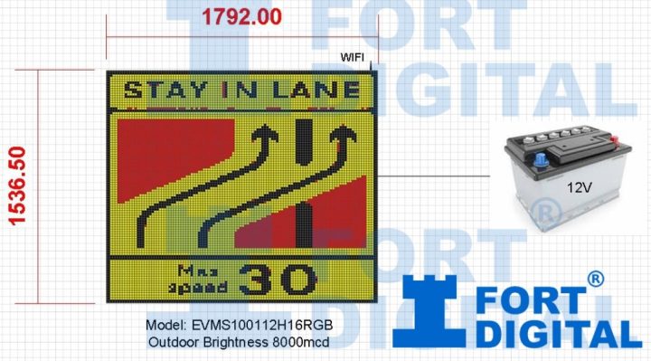 We can customize Any Size, even as large as human-sized or bigger. In this example of a Traffic LED board, it weighs nearly 100kg but is powered by a simple 12V acid battery, making it portable and easy to place at any roadside. It consumes only 140 watts of power while delivering 9000 nits of brightness. You can instantly update the content, whether it's Text or Images, through a phone app without needing any cables or a connection to a laptop or PC.